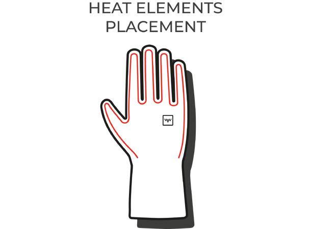 HeatX Heated Liner Gloves S Black 