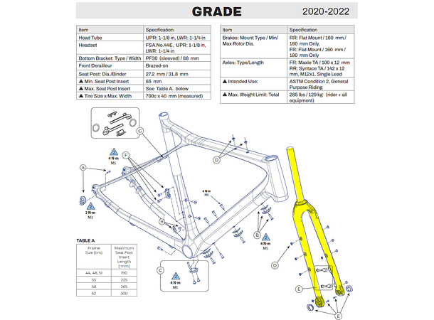 Gaffel GT Grade Carbon 2020-2022 Svart 12x100mm 