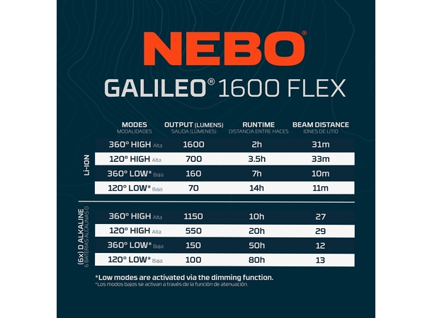 Nebo Galileo 1600 Flex 