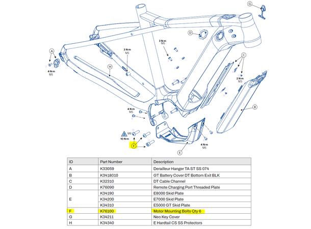 GT Motor Mounting Bolt x 6 ePantera/eForce 