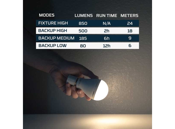 Nebo Blackout Backup Emergency Led Bulb 