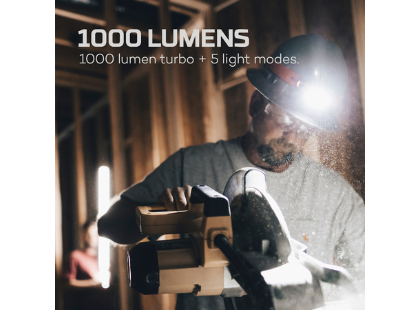 Nebo Master Series HL1000 