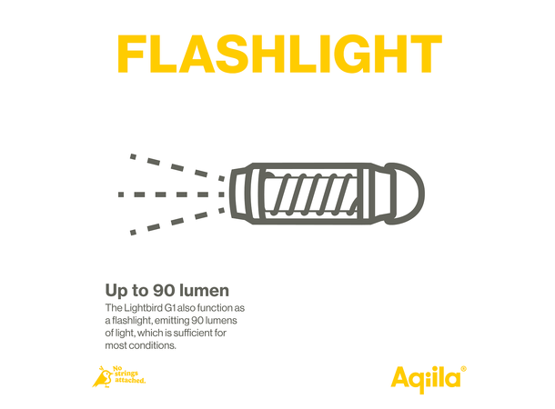 Aqiila Lightbird G1 Glowlight + Torch 