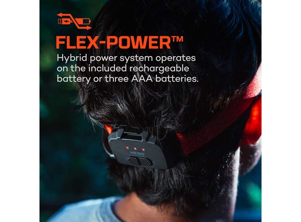 Nebo Curvbeam 600 Flex Headlamp Cardboard packaging 