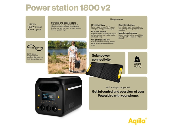 Aqiila Powerbird S1800 v2 