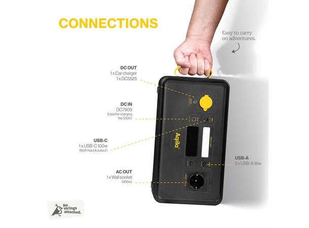 Aqiila Powerbird S300 Powerstation 