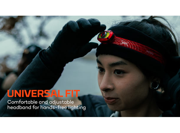 Nebo Mycro 550+ Headlamp Red 