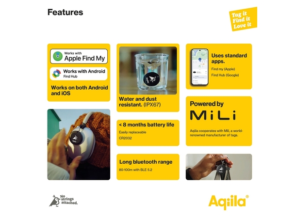 Aqiila Tagbird Mounting Bracket 