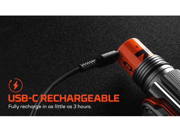 Nebo Transcend 3000 Headlamp 