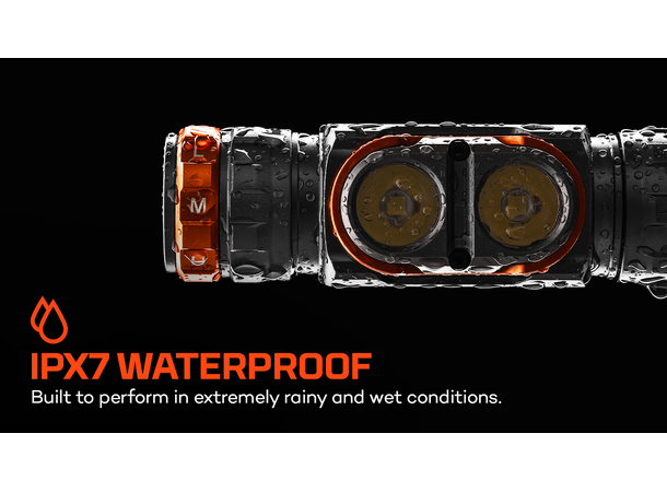 Nebo Transcend 3000 Headlamp 