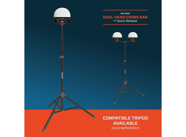 Nebo 6K Dome Area Light 