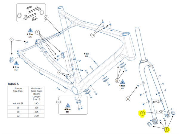GT Grade Fork Flip Chips 