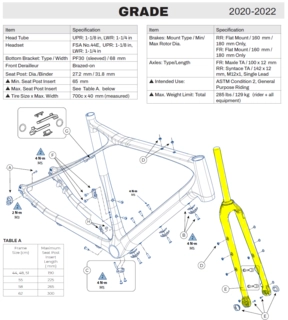 Gaffel GT Grade Carbon 2020-2022 Svart 12x100mm
