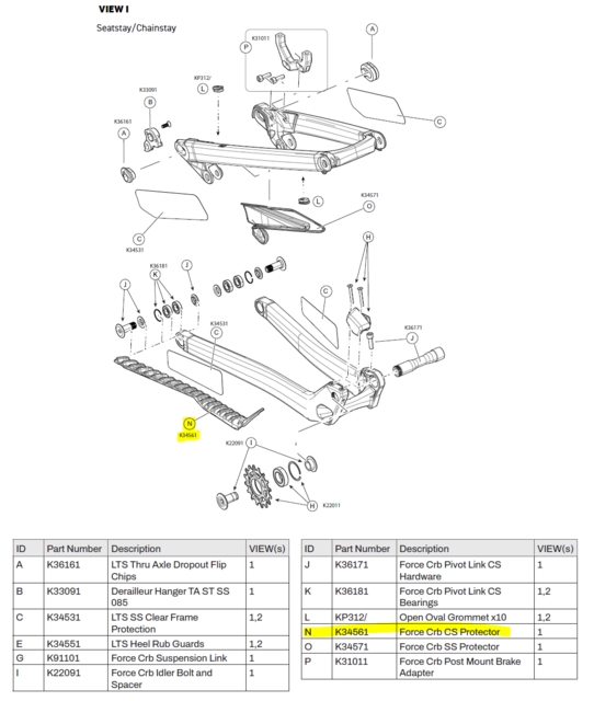 Force Crb CS Protector 