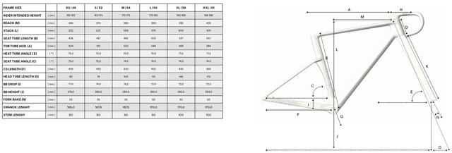 Felt Breed FRD Sram Red AXS Xplore 47cm FRD Carbon 