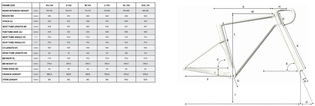 Felt Breed Race Sram Apex AXS Xplor 47cm Black 