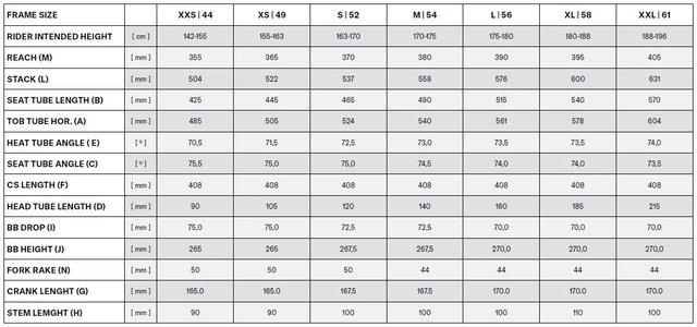 Felt Nexar Expert Ultegra Di2 45cm Stealth Grey 
