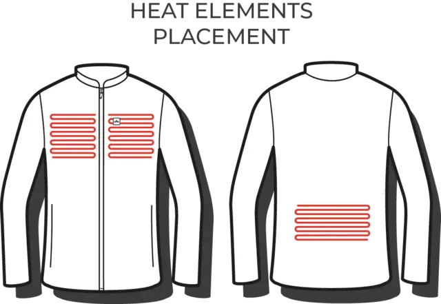 HeatX Heated Hybrid Jacket Mens M Navy/Blue 