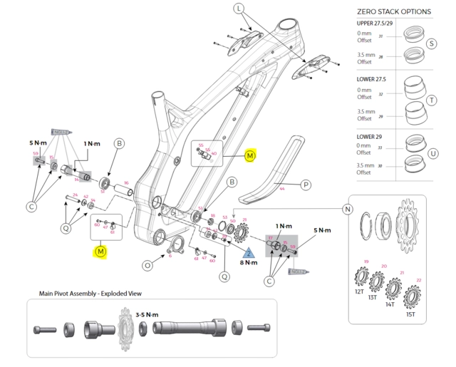 GT cable guides DT ST Fury 2019-> 