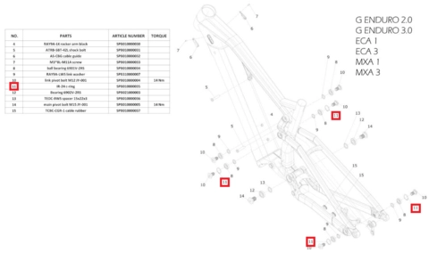 C-ring for CS pivot Gasgas ECA 1, MXA 1, G Enduro 3.0